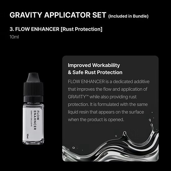 Gunprimer - GRAVITY x2 Bundle Set