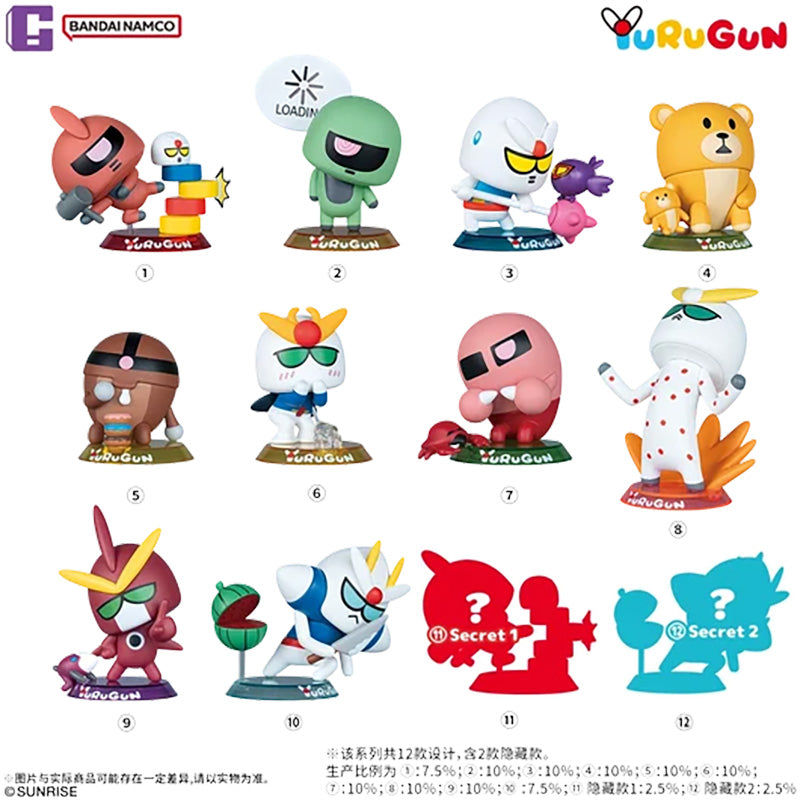 Gundam - Yurugun Blink Box Vol. 3