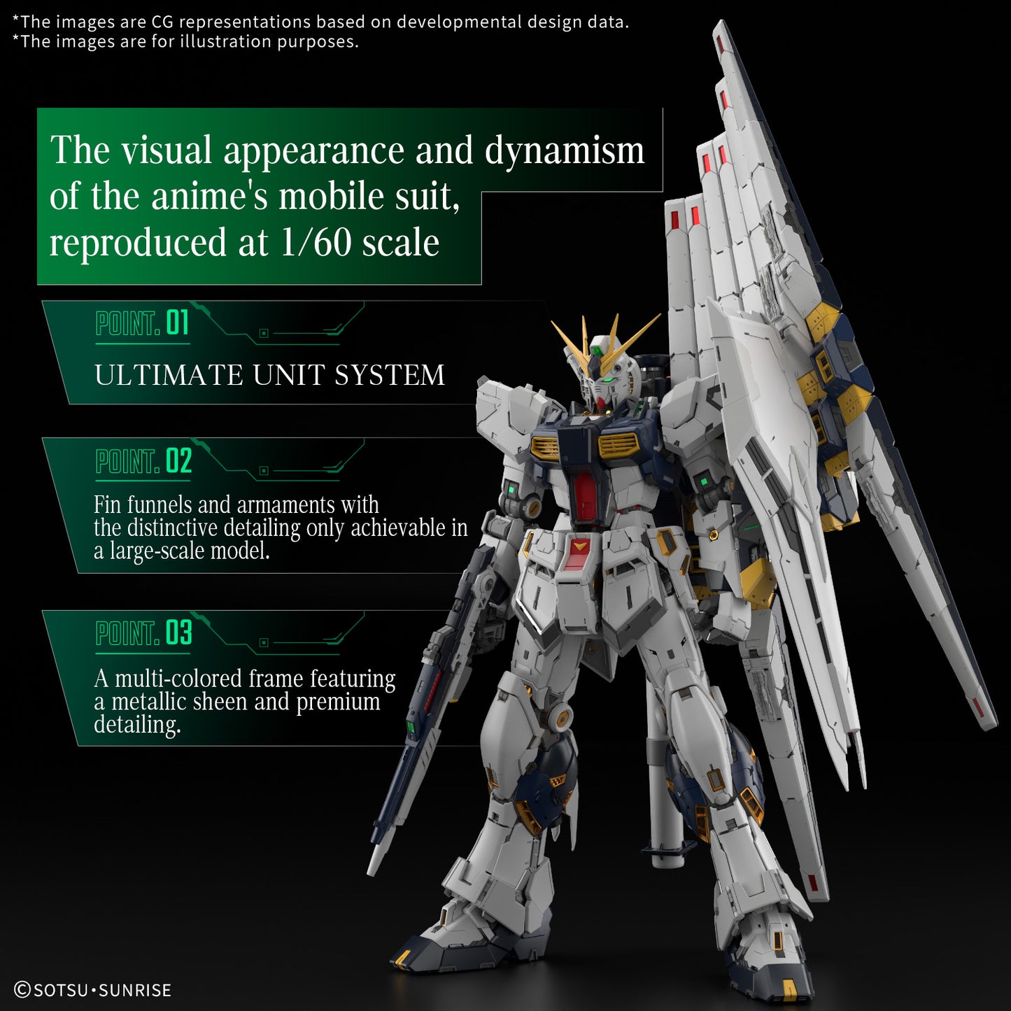 Gundam - 1/60 PG Unleashed Nu Gundam (Preorder Release on April 2026)