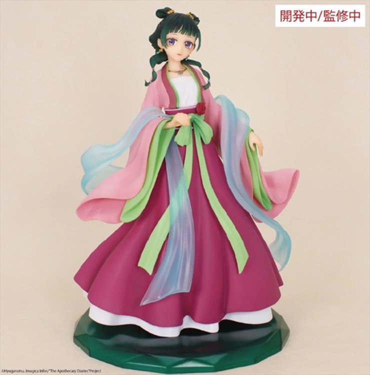 Apothecary Diaries - Mao Mao Dress Up Figure