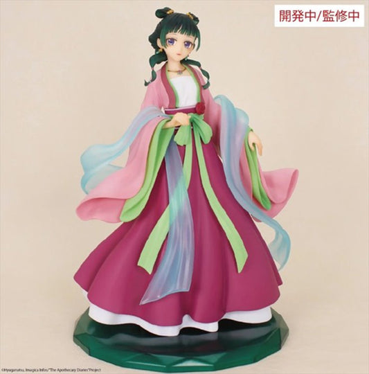 Apothecary Diaries - Mao Mao Dress Up Figure