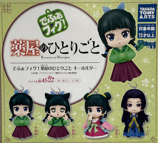 The Apothecary Diaries - Mascot Figure SINGLE BLIND BOX CAPSULE